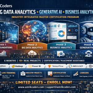 Big Data Analytics + Generative AI + Business Analytics